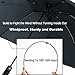 LANBRELLA Compact Reverse Folding Umbrella Auto Windproof Travel Umbrella - Grey