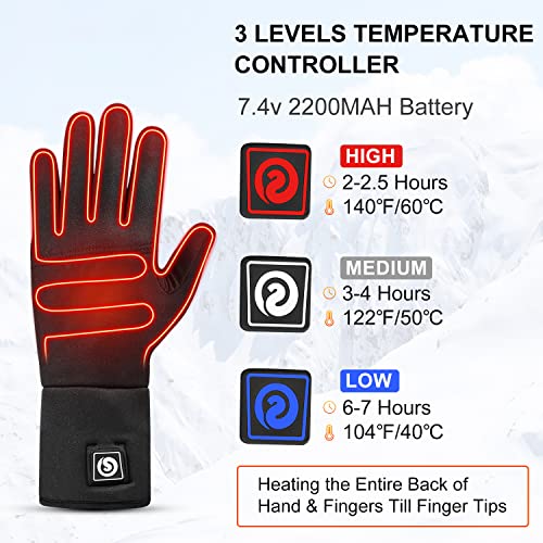 Heated Glove Liners for Men Women, Rechargeable Battery Electric Heated