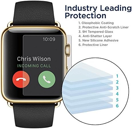 EleAccs 38mm Apple Watch Tempered Glass Screen Protector