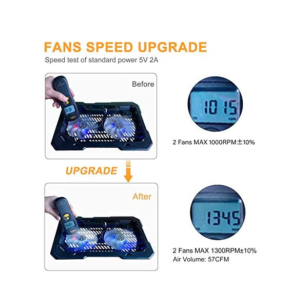 TopMate-C302-10-156-Laptop-Cooler-Cooling-Pad-Ultra-Slim-Portable-2-Quiet-Big-Fans-1300RPM-with-USB-Line-Built-in-Simple-and-Easy-Use-Design TopMate C302 10-15.6 Laptop Cooler Cooling Pad | Ultra Slim Portable 2 Quiet Big Fans 1300RPM with USB Line Built in…