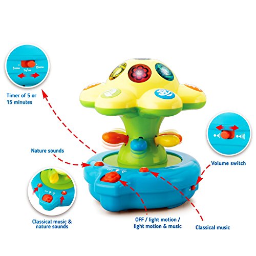 Happkid Baby Crib Toys Baby Soother Lights with Colored projections, Magical Lightshow Toys for Baby from 0 Month