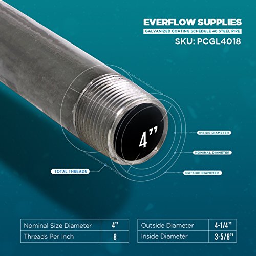 Everflow Supplies PCGL4018 18" Long Pre-Cut Galvanized Steel Pipe with 4" Nominal Size Diameter - Thumbnail 2