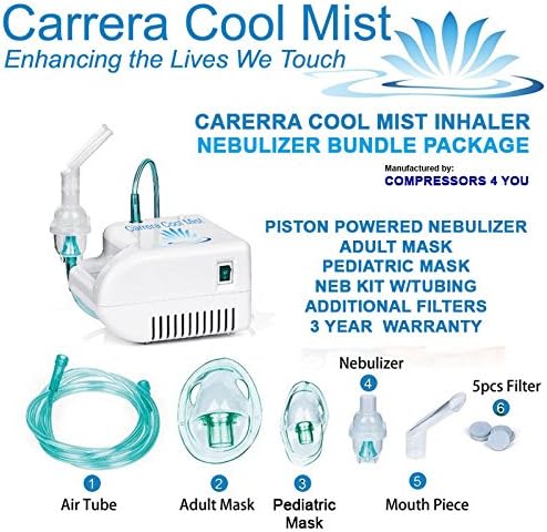 Portable_Nebulizer Machine For Kids &amp; Adults_Includes Two Masks, Kit &amp; Filters