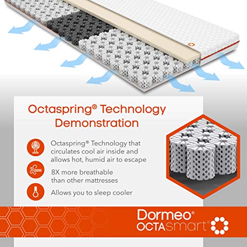 Octasmart Plus Mattress Topper King Cooling Mattress Topper with