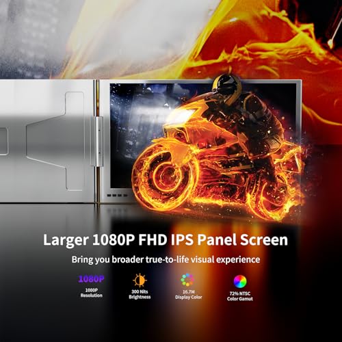 15.6 Inch Portable Laptop Screen Extender w/Protecter Bag, 1080P USB-C Triple Laptop Monitor, Portable Monitor w/Adjustable Non-Slip Stand for 11"-16" Device(Mac, Windows, Android)