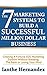 The 7 Marketing Systems To Build A Successful Million Dollar Business: Creating A Fortune 500 Marketing System Without Breaking The Bank or Losing Your Mind
