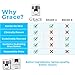 Grace Neck Firming Cream with Retinol, Hyaluronic Acid | Anti Aging Face Cream, Neck Cream and Double Chin Reducer | For Crepe Erase, Turkey Neck Tightener and Wrinkle Creamthumb 2