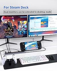 USB C Docking Station Dual Monitor with 96W Power