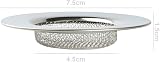 TRIXES Sink Strainer Hair Catcher 3in Stainless Steel Drain Filter view 3