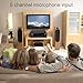Depusheng Hybrid Amplifier Receiver – Home Theater Amp Stereo, Bluetooth Streaming, MP3/USB/SD Readers, FM Radio, 560 Wattthumb 4
