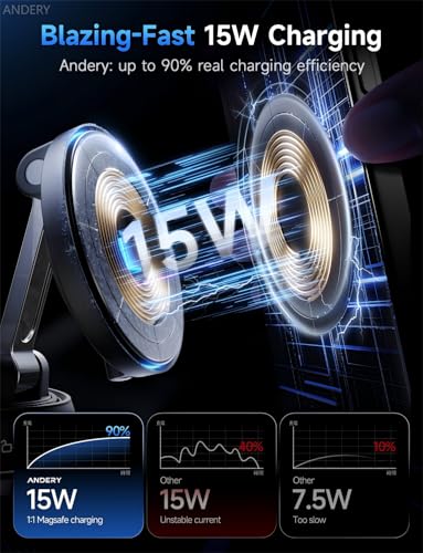 ANDERY Only for iPhone Magsafe Car Mount Charger [15W Fast Wireless Charging, 78+LBS Strong Suction, 2400gf Strong Magnetic] 360° Adjustable Car Phone Holder, Phone Holders for Your Car, Carbon Fiber