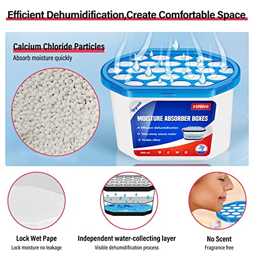 ZSPENG Moisture Absorber Boxes ( 9 Packs),Moisture Absorber bucket