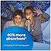 GoodNites Bedtime Bedwetting Underwear for Boys, (L-XL, 58 Ct.)