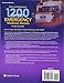 Aldeen and Rosenbaum's 1200 Questions to Help You Pass the Emergency Medicine Boards