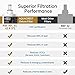 AQUACREST DA29-00003G Refrigerator Water Filter, NSF 53&42 Certified to Reduce 99% of Lead, Cyst & More, Compatible with Samsung DA29-00003G, DA29-00003B, DA29-00003A, Aqua-Pure Plus, HAFCU1
