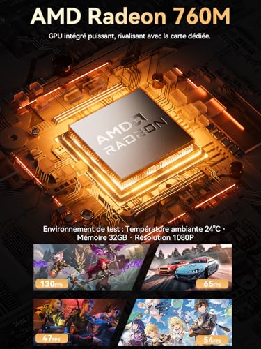 GMKtec M6 Ultra Mini PC Games with Ryzen 7640HS (Replacement for 6600H/6800U), 16GB DDR5 RAM, 512GB SSD, Dual NIC LAN 2.5GbE, 4K Triple Display, WiFi 6, USB4, BT 5.2, DP, HDMI 2.0