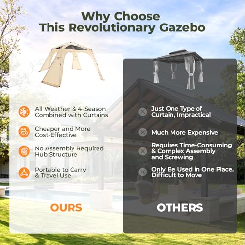 Alvantor 12' x 12' Pop Up Gazebo Review: 4-Season Instant Canopy with Curtain Options image 24