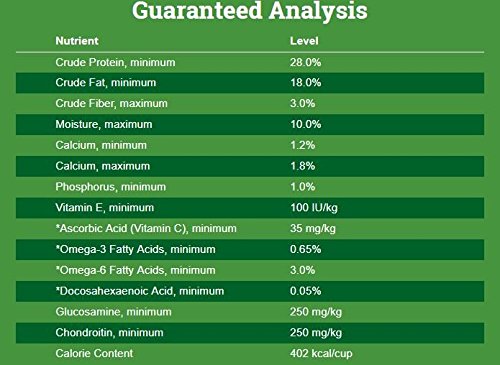 loyall life large breed puppy food