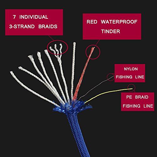 PSKOOK 550 Paracord Parachute Cord Reflective Survival Rope 100% Nylon with Tinder Fire Starter PE Fishing Line Outdoor Military Grade (Blue)