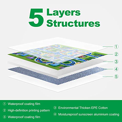 4 Satkago+Children+Waterproof+Crawling+Educational