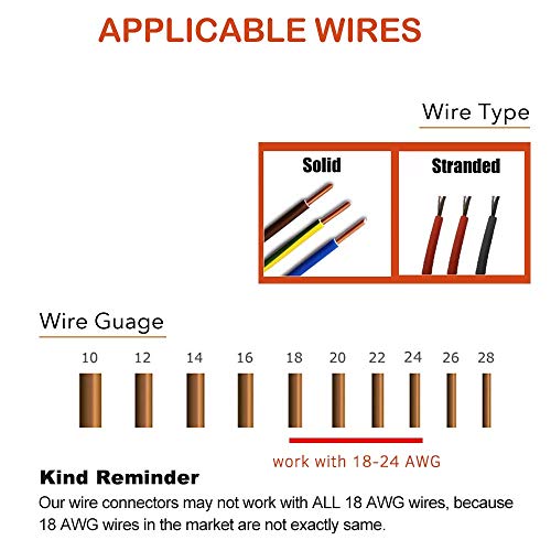 2 Pin T Connector for 22/20/18 AWG Wiring,Max DC/AC 300V 10A,IDC Self Stripping,T Tap Wire Splicer to Connect Branches to Main Wire,Car,LED Lighting,Video/Audio,and More,Clear Cover,10 PCS - Thumbnail 6
