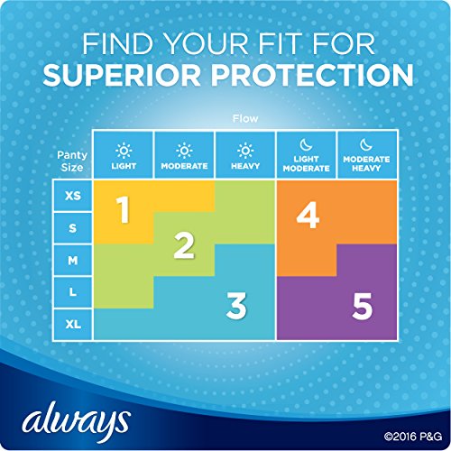 Always Infinity Spr Flex Size 16ct Always Infinity Super Flex Foam Unscnt 18ct