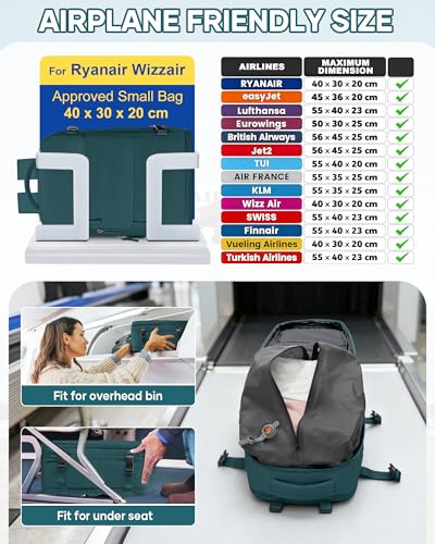 SZLX Vacuum Backpack Travel Bag with Pump, New Ryanair Cabin Size Bag 40x30x20 Backpack Wizz air, Large Travel Backpack Women Men Carry On Casual Daypack Fit 14 Inch Laptop with Shoes Compartment