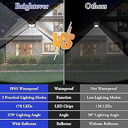 4-Pack Solar Wall Lights Outdoor with 3 Modes