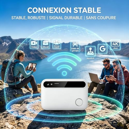 Portable 5G Router WiFi 6 Unlocked 5G/4G+ Mobile Modem with SIM Slot, Up to 25 Connected Devices, High Speed Internet Ideal for Travel, Camping and Home Work