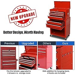 8-Drawer Tool Chest with Wheels, Tool Storage