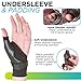 BraceAbility Hard Plastic Thumb Splint | Arthritis Treatment Brace to Immobilize & Stabilize CMC, Basal and MCP Joints for Trigger Thumb, Tendonitis Pain, Sprains (Medium - Right Hand)