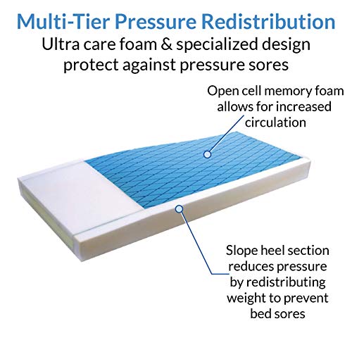 MedMattress F800 Pressure Relief Foam Mattress - Pressure Redistribution Medical Mattress for Hospital Beds and Pressure Ulcer Treatment (36"x80"x6)