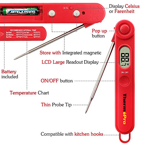 5 ThermoPro+TP03A+Digital+Instant+Thermometer