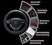 Rueesh Car Steering Wheel Cover, Genuine Leather, Sporty Curves, Durable, Thick, Anti-Slip, 15 Inch Middle Size - Black with Black Lines