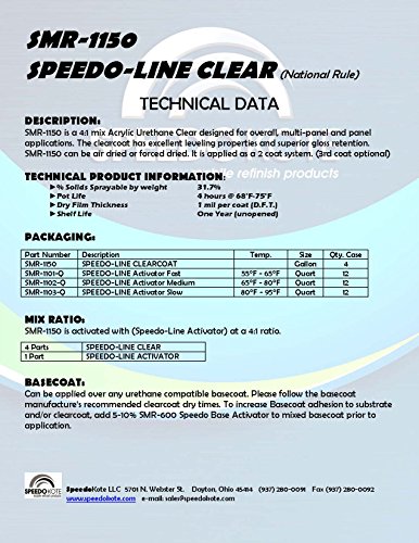 Clear Coat 2K Acrylic Urethane, SMR-1150/1102-Q 4:1 Gallon Clearcoat Medium Kit