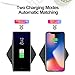 Fast Wireless Charger, CHARMINGEL Qi Certified Polygon Shape Fast Wireless Charger for Iphone X Iphone 8 Iphone Plus Samsung Galaxy S9 S9 Plus Note 8 S8 S8 Plus S8+ S7 Edge (Without AC Adapter)