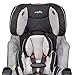 Evenflo Symphony LX Convertible Car Seat, Harrisonthumb 4
