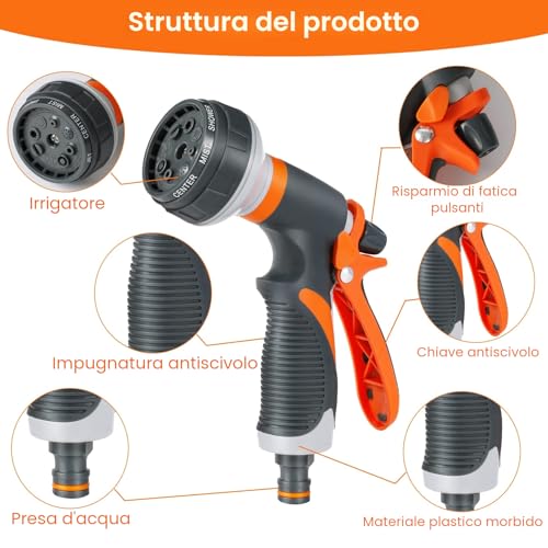 Garden Irrigation Gun, Multifunction Gun with Controllable Water Flow, Water Spray with 8 Adjustable Modes for Car Wash, Shower, Cleaning Sidewalk and Pet Bathing