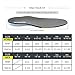Wernies Running Shoe Insoles-Arch Replacement Sports Shoe Inserts-Comfort and Extra Support for Heavy Duty, Fits Work Boots, Casual Shoes & Sneakers