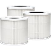 Nispira GXZ-AP01 3-in-1 True HEPA Activated Carbon Filter Replacement For Proton Pure Portable Air Purifier Remove Smoke, 3 Packs
