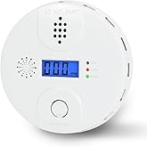 Carbon Monoxide Alarm, Digital Display CO Detector Security CO Monoxide for Home Kitchen Bedroom Safety Battery Powered (Batt