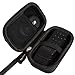 Aproca Hard Travel Storage Case Compatible Polar H10 / H7 Heart Rate Monitor Bluetooth HRM Chest Strap/Sensor & Fitness Tracker (Black)