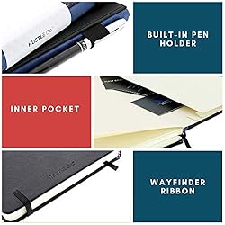 Thick Blank Journal Notebook with Unlined / Unruled