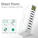NEEKFOX USB Charger 8-port USB Wall Charger with LCD Display Charging Station