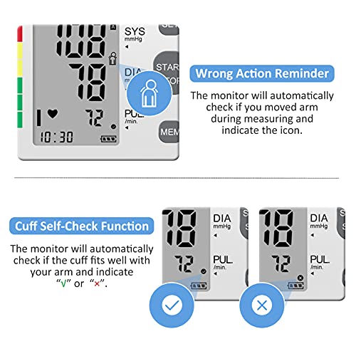 CAZON Blood Pressure Monitor Upper Arm Blood Pressure Machine & Pulse