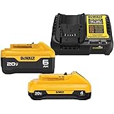 Dewalt 20V MAX Lithium-Ion 6.0Ah and 4.0Ah Battery and Charger Starter Kit