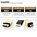 Chenyang Micro HDMI 1.4 Male Type D to Mini HDMI 1.4 Female Type C Extension Cable for Laptop PC HDTV 10cm