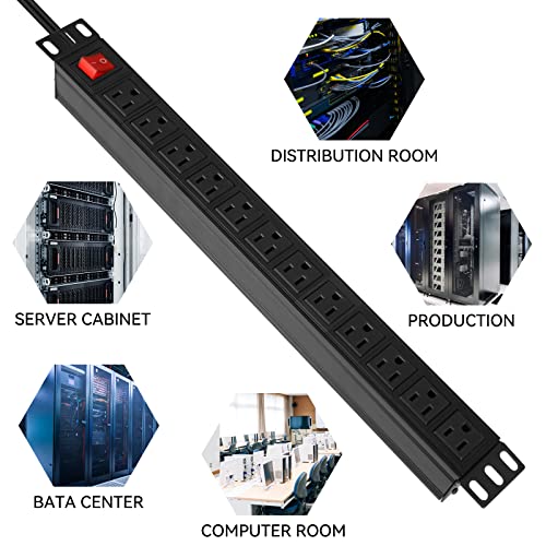 BTU Power Strip Surge Protector RackMount PDU, 12 Outlet Power Strip