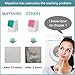 MAYSHINE Plush Shaggy Chenille Bath Mat | Extra Soft, Super Absorbent, Non-Slip Bathroom Rug | Fluffy Microfiber, Area Rug Sets for Bathroom Floor, Kitchen, Living Room | 39