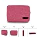 BAGSMART Electronics and Cable Organizer Travel Case for Phone, SD Card, Accessories Pink, Compact Tech Storage Bag